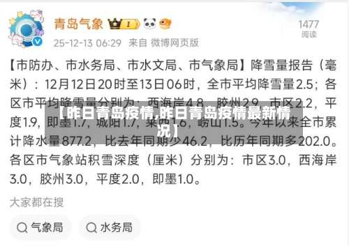 【昨日青岛疫情,昨日青岛疫情最新情况】-第3张图片