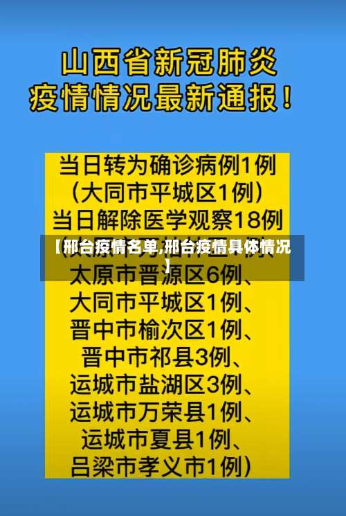 【邢台疫情名单,邢台疫情具体情况】