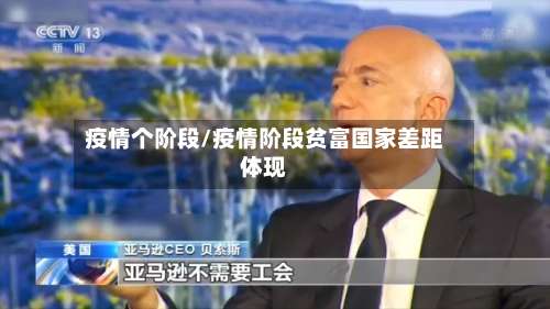 疫情个阶段/疫情阶段贫富国家差距体现-第2张图片