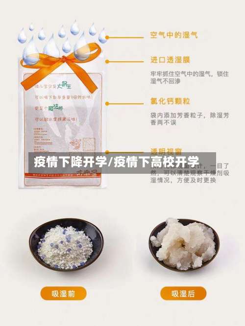 疫情下降开学/疫情下高校开学