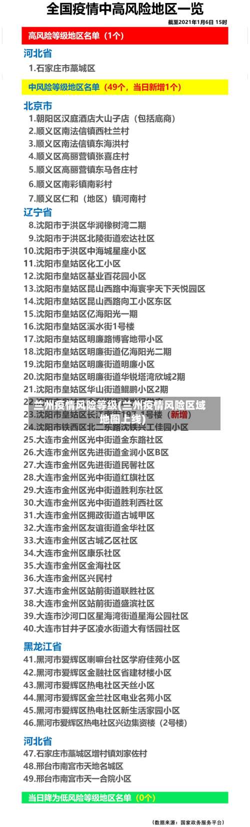 兰州疫情风险等级(兰州疫情风险区域地图上线)-第2张图片