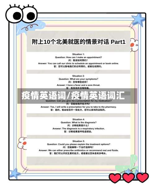 疫情英语词/疫情英语词汇-第2张图片