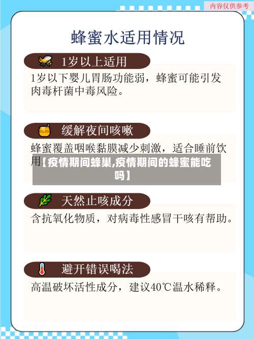 【疫情期间蜂巢,疫情期间的蜂蜜能吃吗】