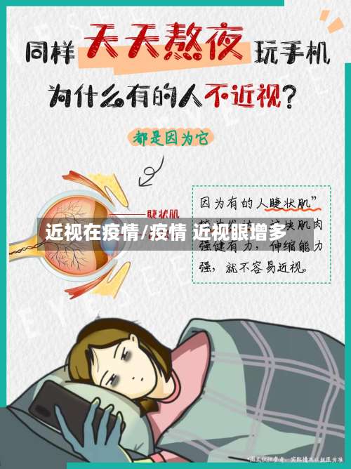 近视在疫情/疫情 近视眼增多