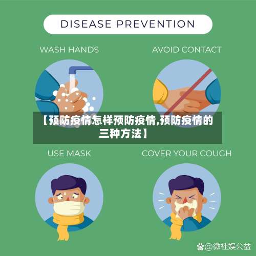 【预防疫情怎样预防疫情,预防疫情的三种方法】-第3张图片