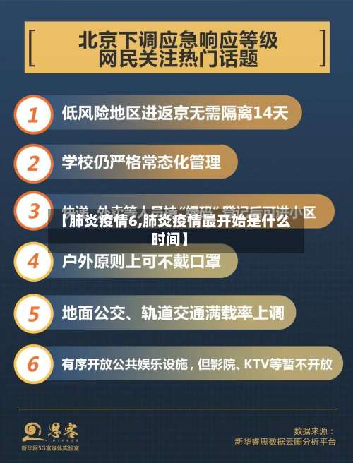 【肺炎疫情6,肺炎疫情最开始是什么时间】-第3张图片