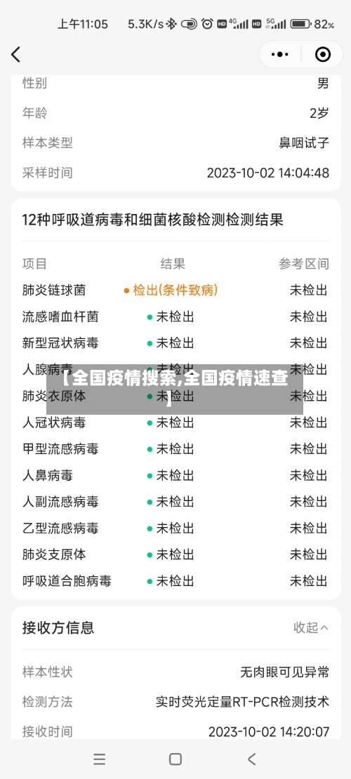 【全国疫情搜索,全国疫情速查】-第3张图片