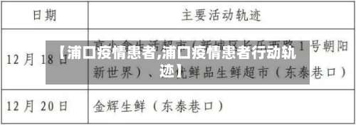 【浦口疫情患者,浦口疫情患者行动轨迹】