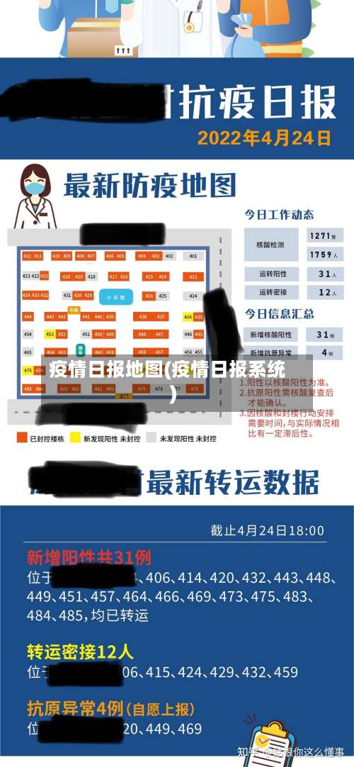 疫情日报地图(疫情日报系统)