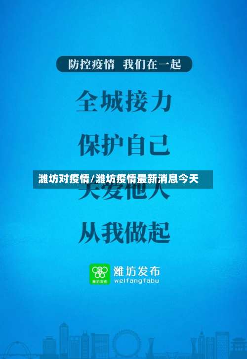 潍坊对疫情/潍坊疫情最新消息今天-第2张图片