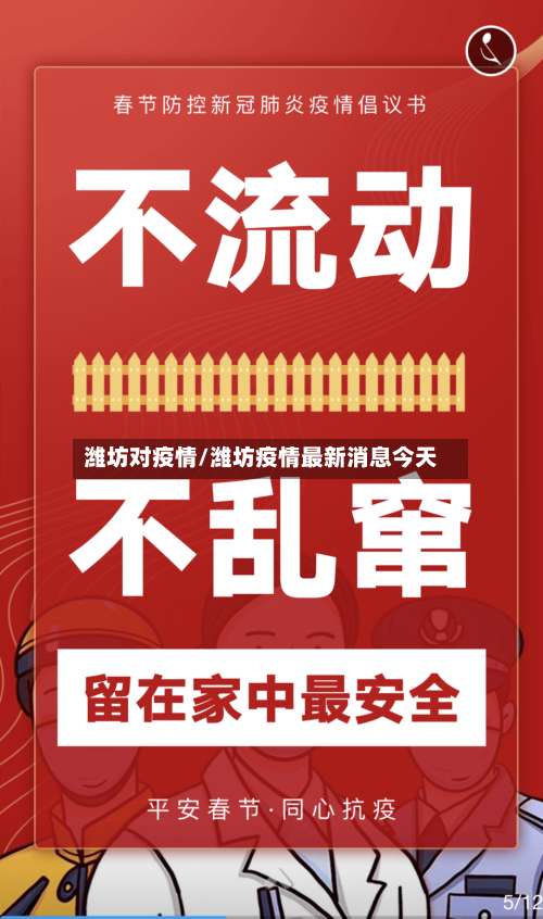 潍坊对疫情/潍坊疫情最新消息今天
