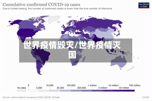 世界疫情毁灭/世界疫情灭国