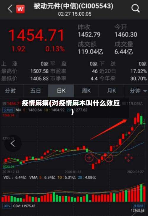 疫情麻痹(对疫情麻木叫什么效应)