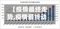 【疫情最终走势,疫情最终动态】-第3张图片