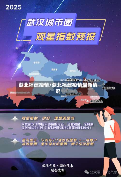 湖北福建疫情/湖北福建疫情最新情况-第2张图片