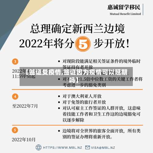 【签证受疫情,签证因为疫情可以延期吗】-第3张图片