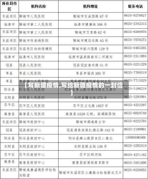 【写新疆疫情,写给新疆疫情的一封信】
