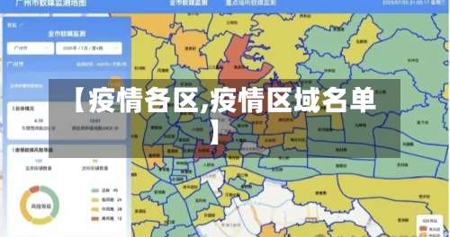 【疫情各区,疫情区域名单】-第3张图片