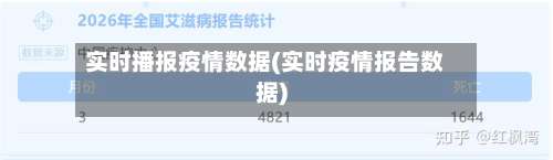 实时播报疫情数据(实时疫情报告数据)-第2张图片