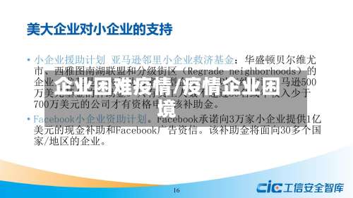 企业困难疫情/疫情企业困境-第2张图片