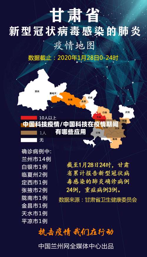 中国科技疫情/中国科技在疫情期间有哪些应用
