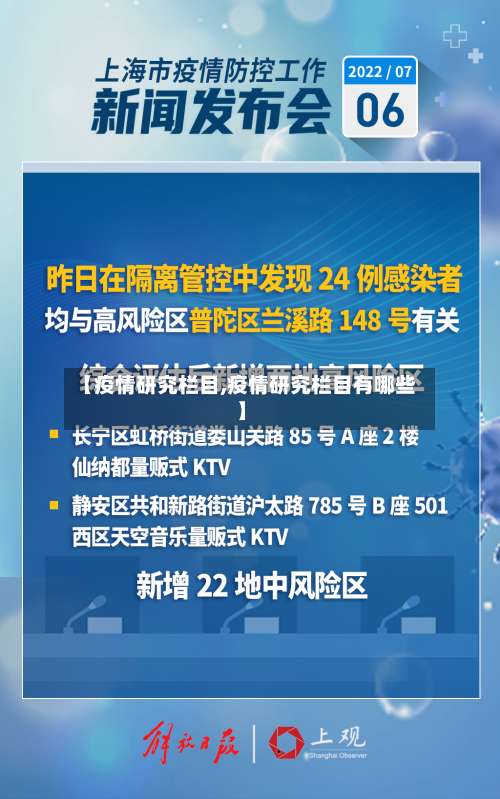 【疫情研究栏目,疫情研究栏目有哪些】