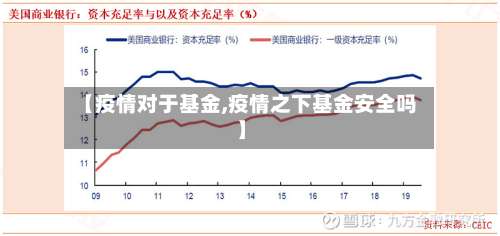 【疫情对于基金,疫情之下基金安全吗】