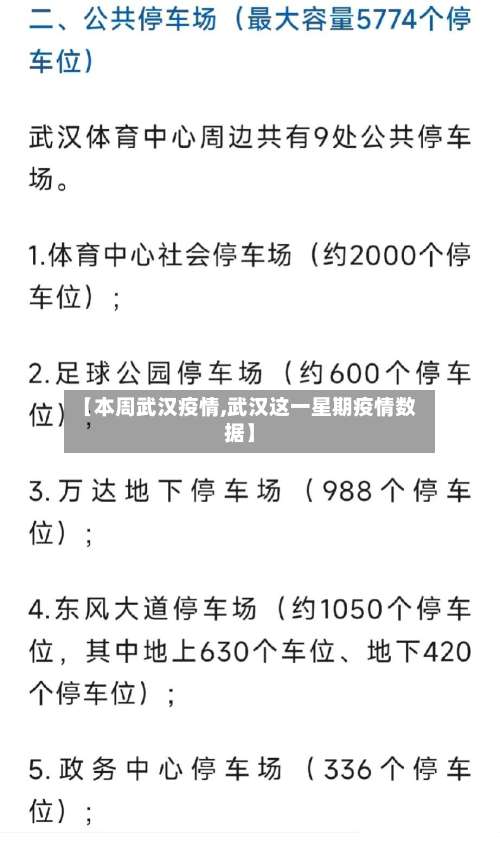 【本周武汉疫情,武汉这一星期疫情数据】