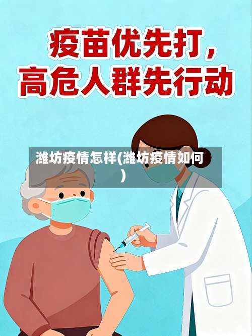 潍坊疫情怎样(潍坊疫情如何)-第2张图片