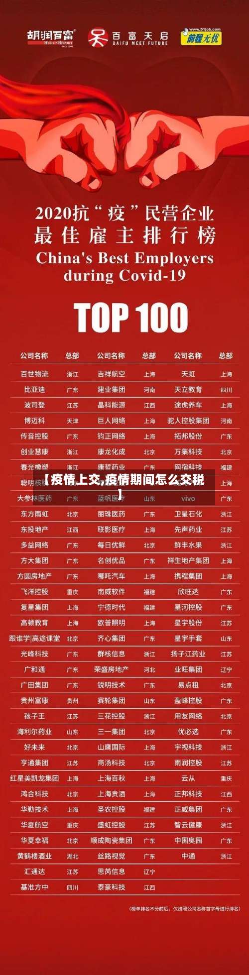 【疫情上交,疫情期间怎么交税】-第3张图片