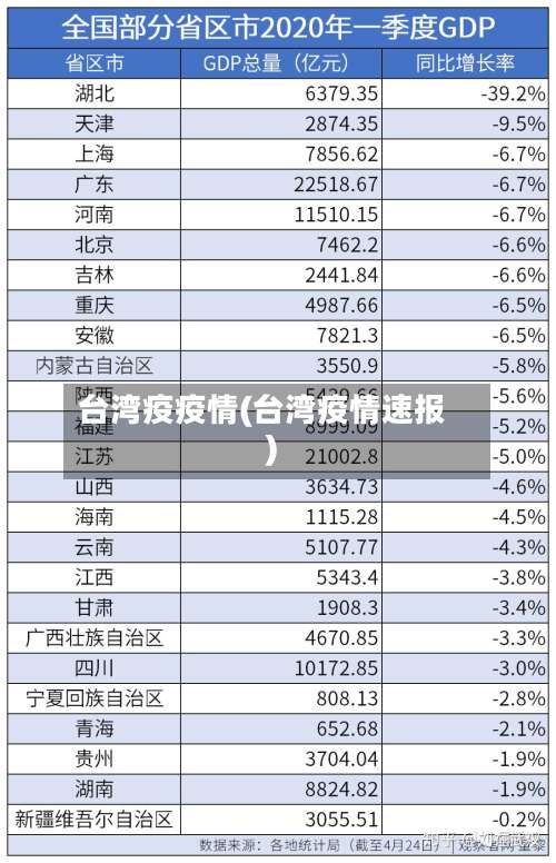 台湾疫疫情(台湾疫情速报)