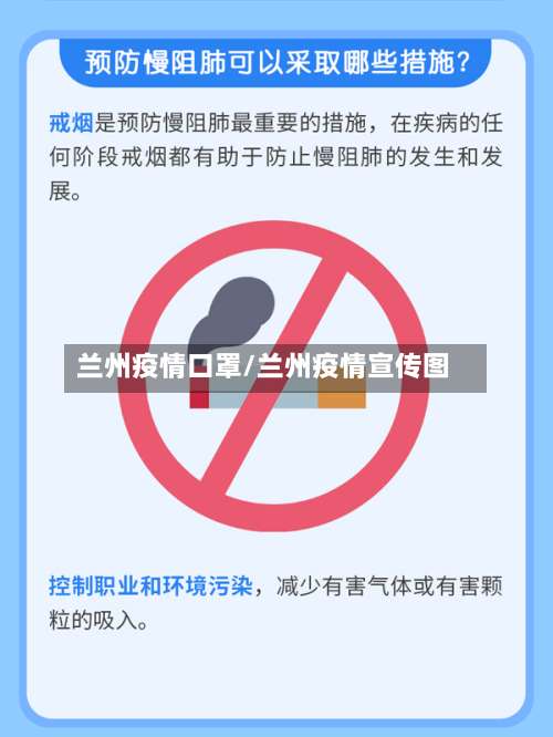 兰州疫情口罩/兰州疫情宣传图