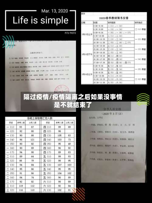 隔过疫情/疫情隔离之后如果没事情是不就结束了