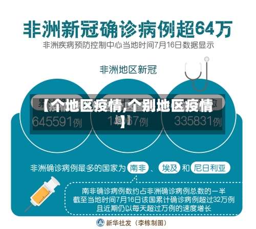 【个地区疫情,个别地区疫情】