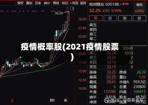 疫情概率股(2021疫情股票)