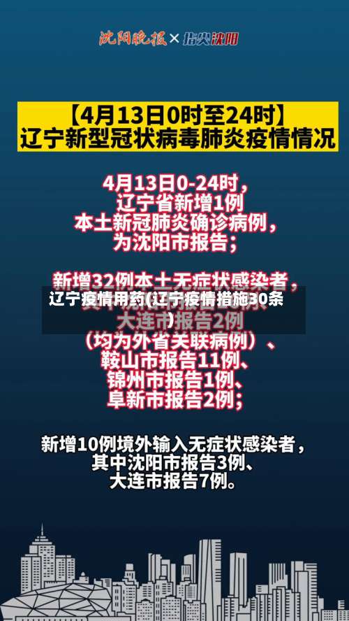辽宁疫情用药(辽宁疫情措施30条)-第3张图片