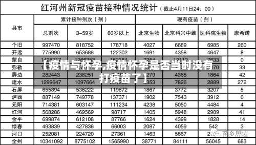 【疫情与怀孕,疫情怀孕是否当时没有打疫苗了】