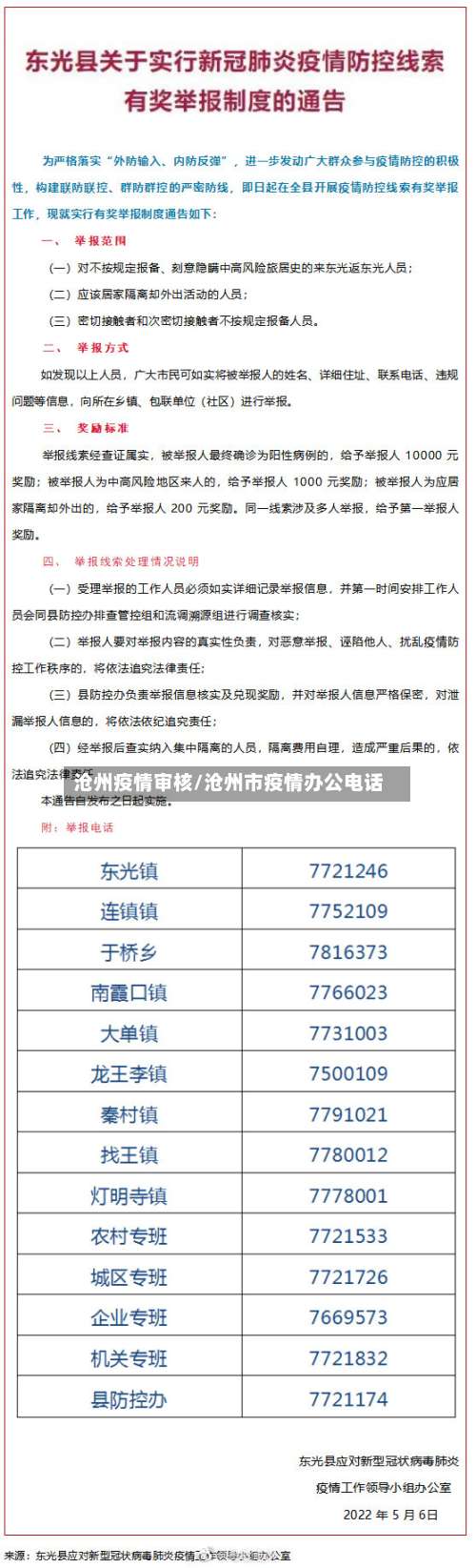 沧州疫情审核/沧州市疫情办公电话