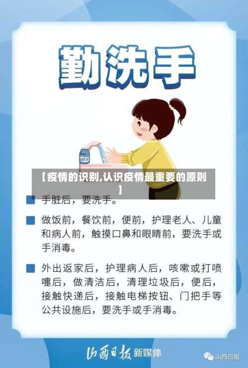 【疫情的识别,认识疫情最重要的原则】