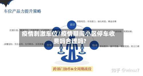 疫情刺激车位/疫情期间小区停车收费吗合理吗?