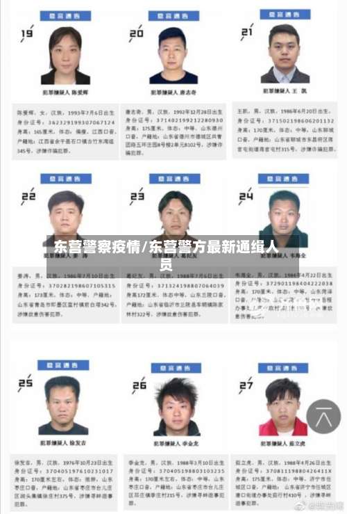 东营警察疫情/东营警方最新通缉人员-第2张图片