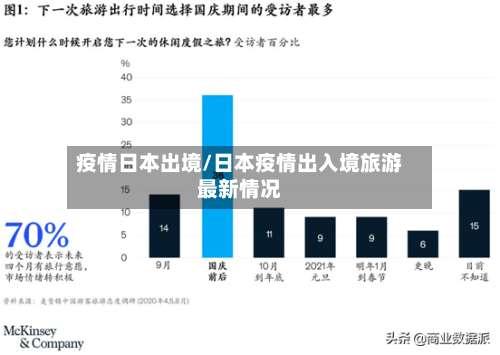 疫情日本出境/日本疫情出入境旅游最新情况-第2张图片