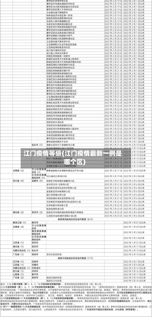 江门疫情等级(江门疫情最新一例是哪个区)