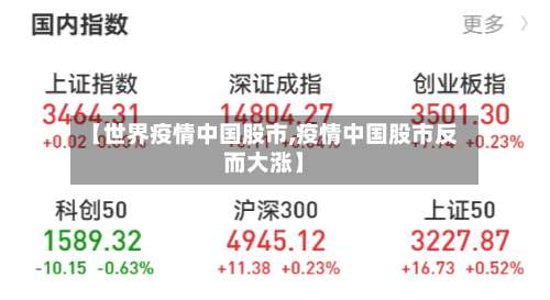 【世界疫情中国股市,疫情中国股市反而大涨】