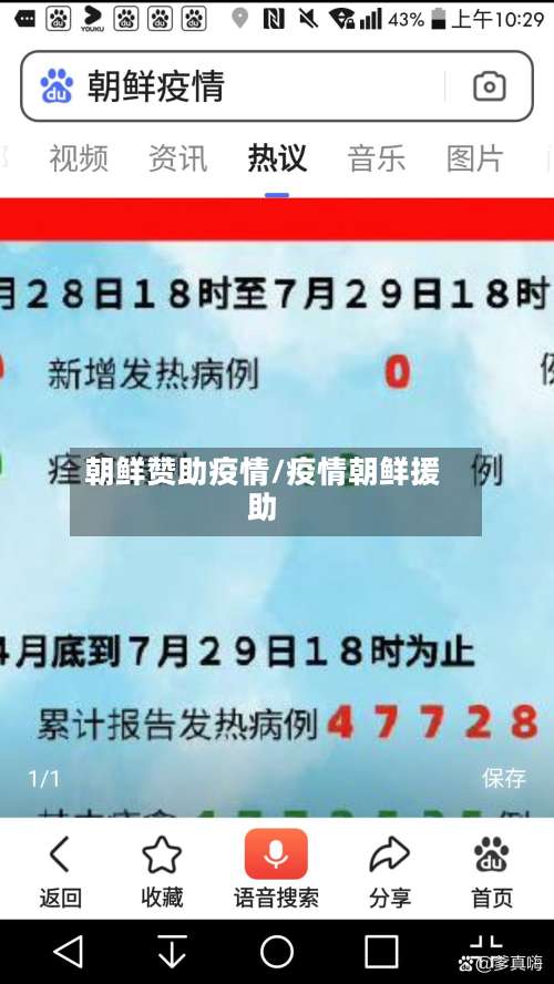 朝鲜赞助疫情/疫情朝鲜援助-第1张图片