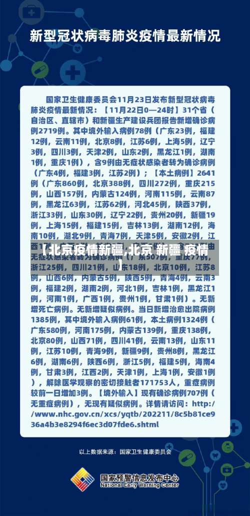 【北京疫情新疆,北京 新疆 疫情】-第3张图片