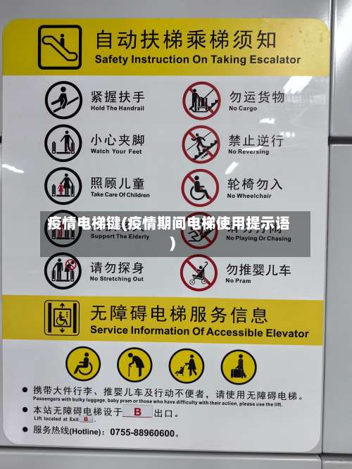 疫情电梯键(疫情期间电梯使用提示语)