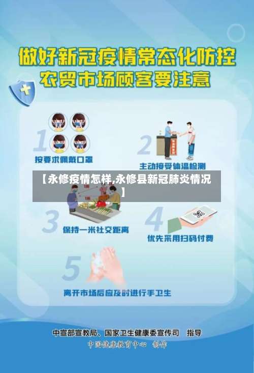 【永修疫情怎样,永修县新冠肺炎情况】-第2张图片