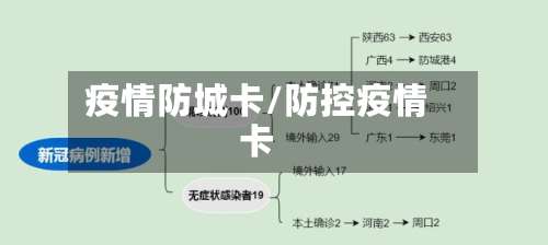 疫情防城卡/防控疫情卡-第3张图片