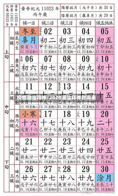 疫情潮汕拜神/2020潮汕拜神时间表